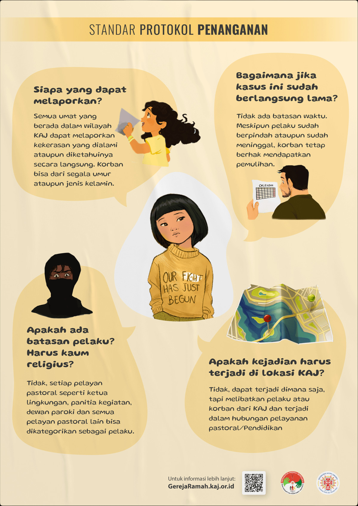 PPADR Standard Protocol Penanganan